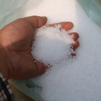 Urea Fertilizer 46% Fertilizer Urea N 46 Agricultural Fertilizer Urea 46% for Sale higher quality